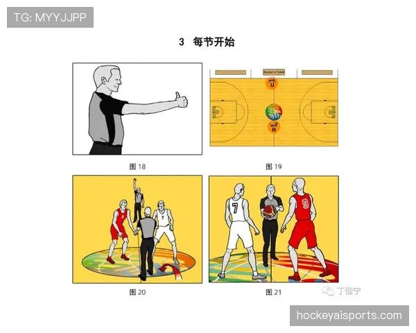 篮球跳球规则全解析:怎么跳球?什么情况下会重新跳球? 篮球跳球规则全解析:怎么跳球?什么情况下会重新跳球?